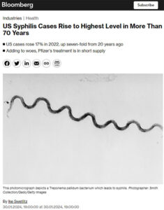 Bloomberg: Число случаев сифилиса в США достигло самого высокого уровня за более чем 70 лет